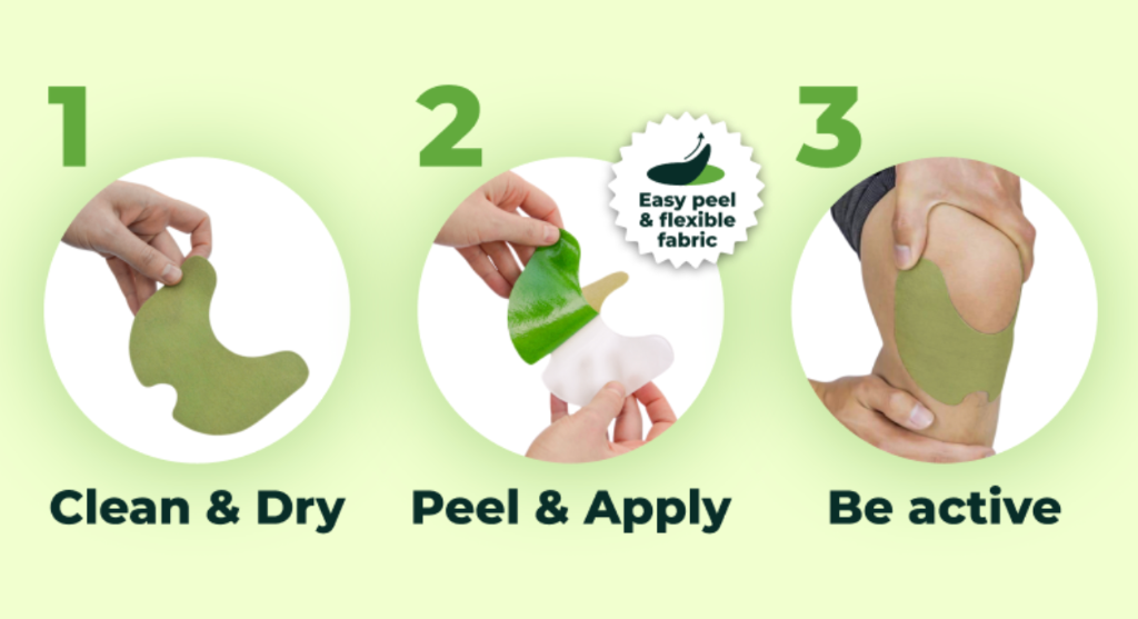 1. Clean & Dry, 2. Peel & Apply, 3. Be Active